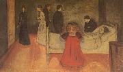 Edvard Munch Death oil painting artist